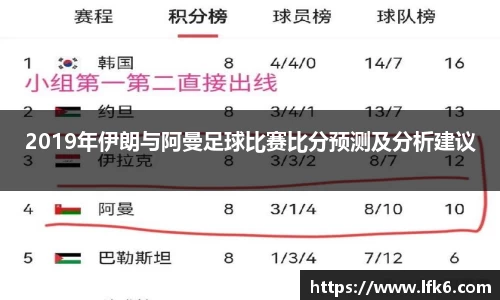 2019年伊朗与阿曼足球比赛比分预测及分析建议