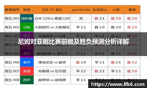 尼姆对亚眠比赛前瞻及胜负预测分析详解