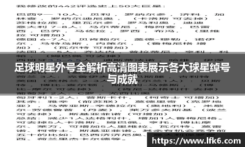 足球明星外号全解析高清图表展示各大球星绰号与成就